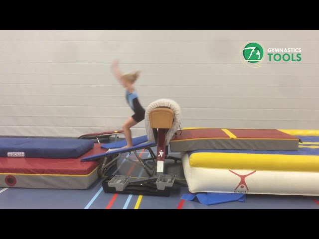 Front Handspring Drills & Exercises Floor Gymnastics