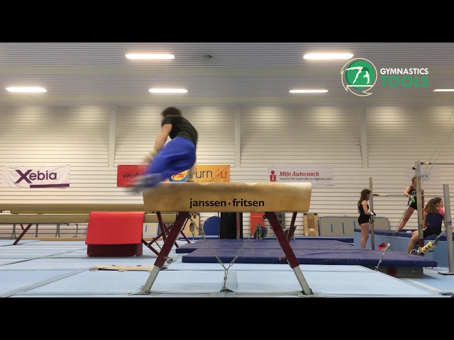 Pommel Circles Drills & Exercises Pommel Horse Gymnastics