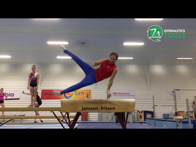 Pommel Circles Drills & Exercises Pommel Horse Gymnastics