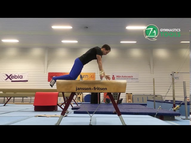 Magyar and Sivado Drills & Exercises | Pommel Horse | Gymnastics