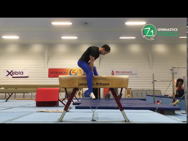Magyar and Sivado Drills & Exercises | Pommel Horse | Gymnastics