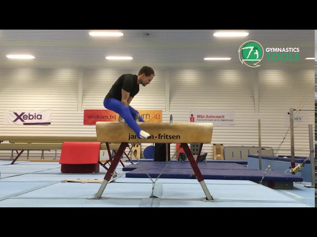 Magyar and Sivado Drills & Exercises | Pommel Horse | Gymnastics