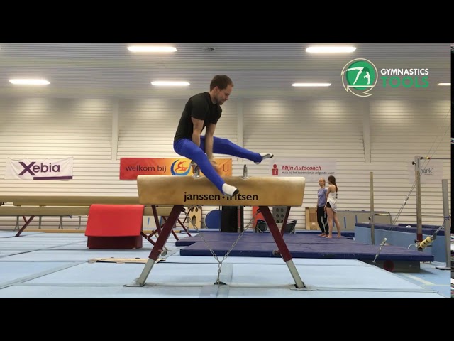 Magyar and Sivado Drills & Exercises | Pommel Horse | Gymnastics